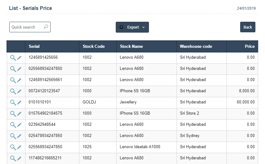 sms deliverer enterprise keygen free sms deliverer enterprise keygen free